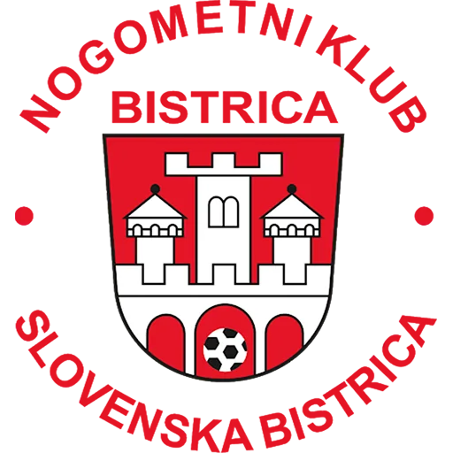 Bistrica