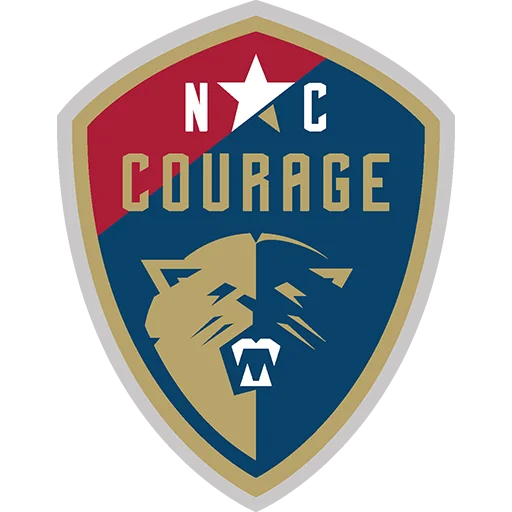 North Carolina Courage