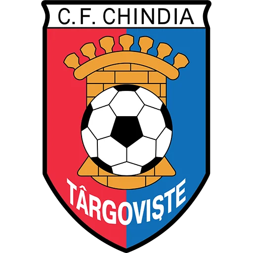 Chindia Târgoviște
