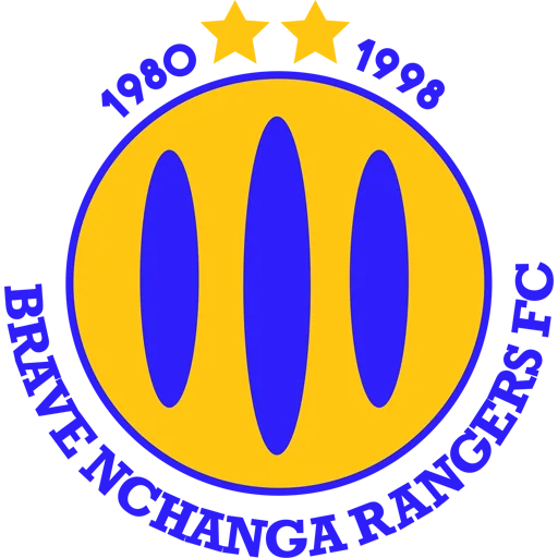 Nchanga Rangers