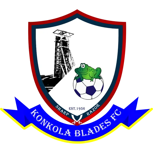 Konkola Blades