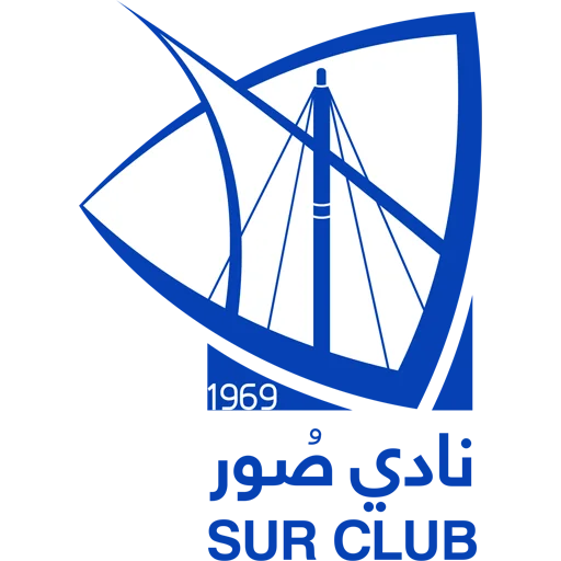 Sur