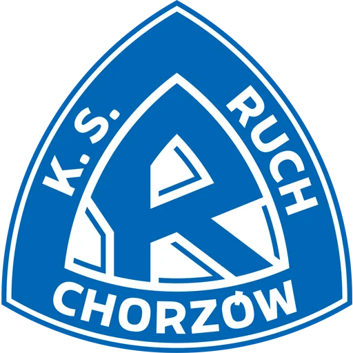Ruch Chorzów