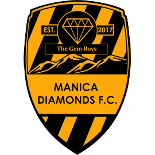 Manica Diamonds