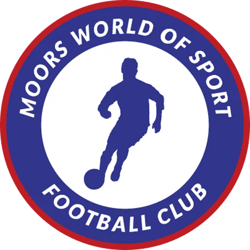 MWOS