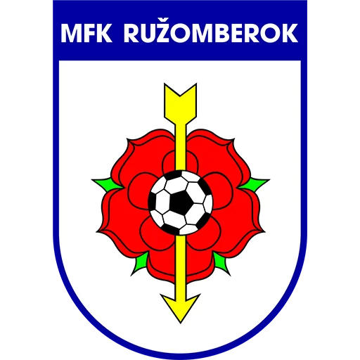 Ružomberok