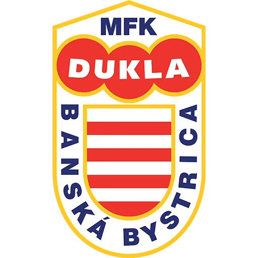 Dukla Banská Bystrica